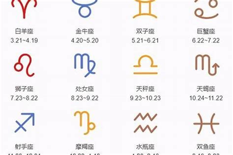 4月17日是什么星座|4月17日是什么星座？